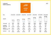 Load image into Gallery viewer, Le Parfait Super Jars - Le Parfait America