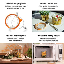 Load image into Gallery viewer, Le Parfait Bistrot Jars feature card - One-Piece Clip System, Secure Rubber Seal, Versatile Everyday Use, and Microwave-Ready Design.