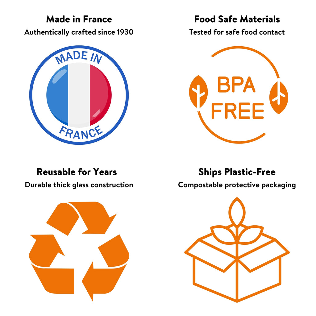 Le Parfait Bottles brand badges: Made in France since 1930, BPA-free food-safe materials, reusable, and shipped plastic-free.