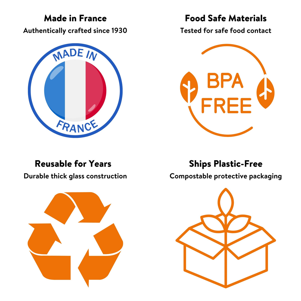 Le Parfait Screw Top Jars brand badges: Made in France since 1930, BPA-free glass, reusable, shipped in compostable plastic-free packaging.