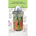 ChouAmi Solo 'How It Works' diagram - labeled cross-section showing cap, spring, water moat, press, and jar holding asparagus and carrots.