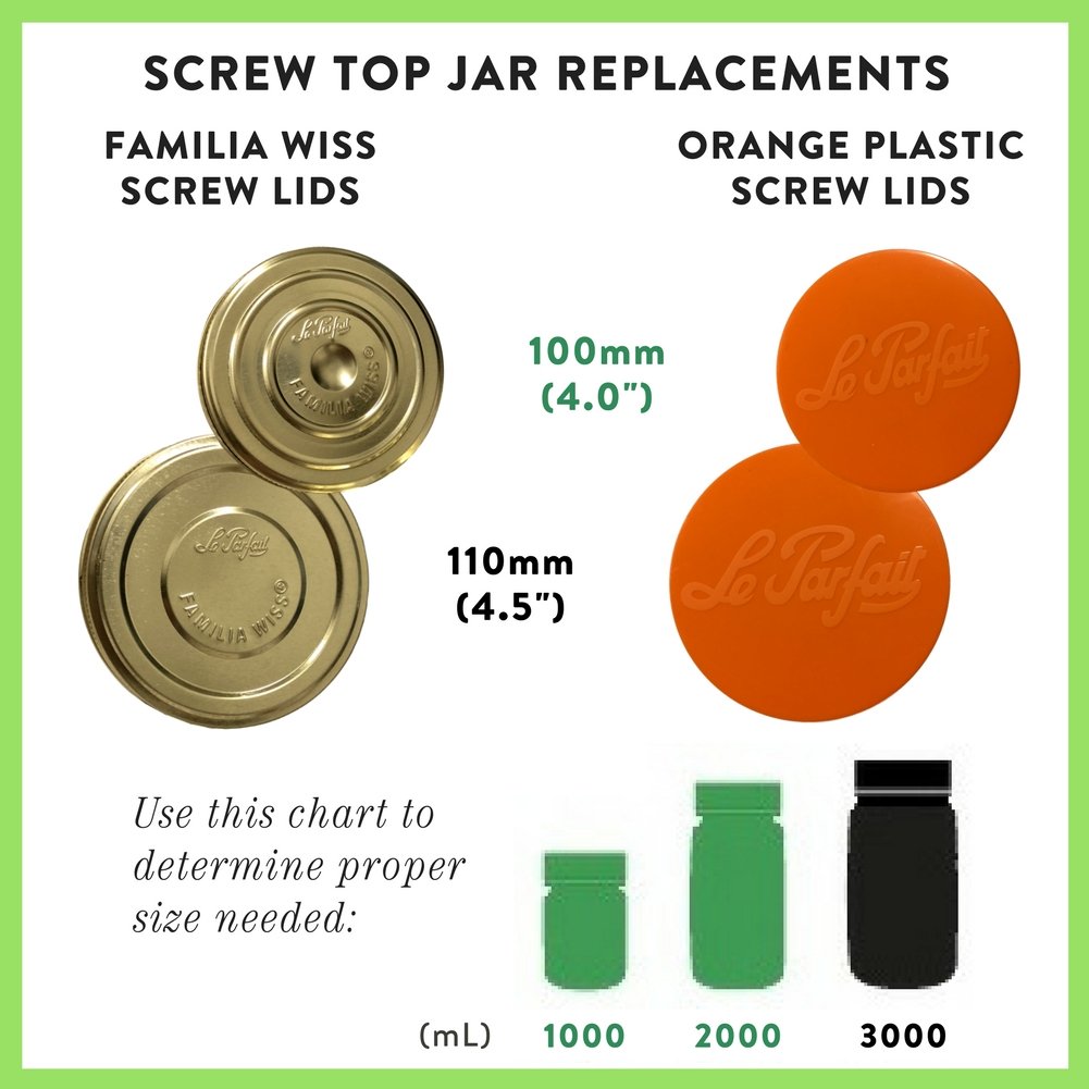 Le Parfait screw top jar replacement size guide: gold metal canning lids (100mm, 110mm) and orange plastic screw lids for 1000 to 3000 ml jars.