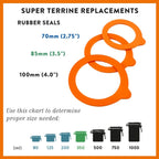 Le Parfait Super rubber seal size chart - 70mm, 85mm, and 100mm orange gaskets matched to 80–1000ml Super Terrine sizes.